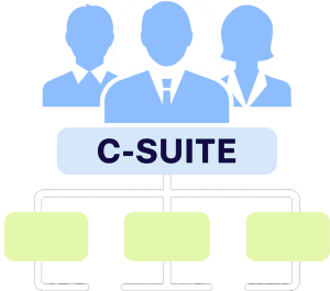 Executives