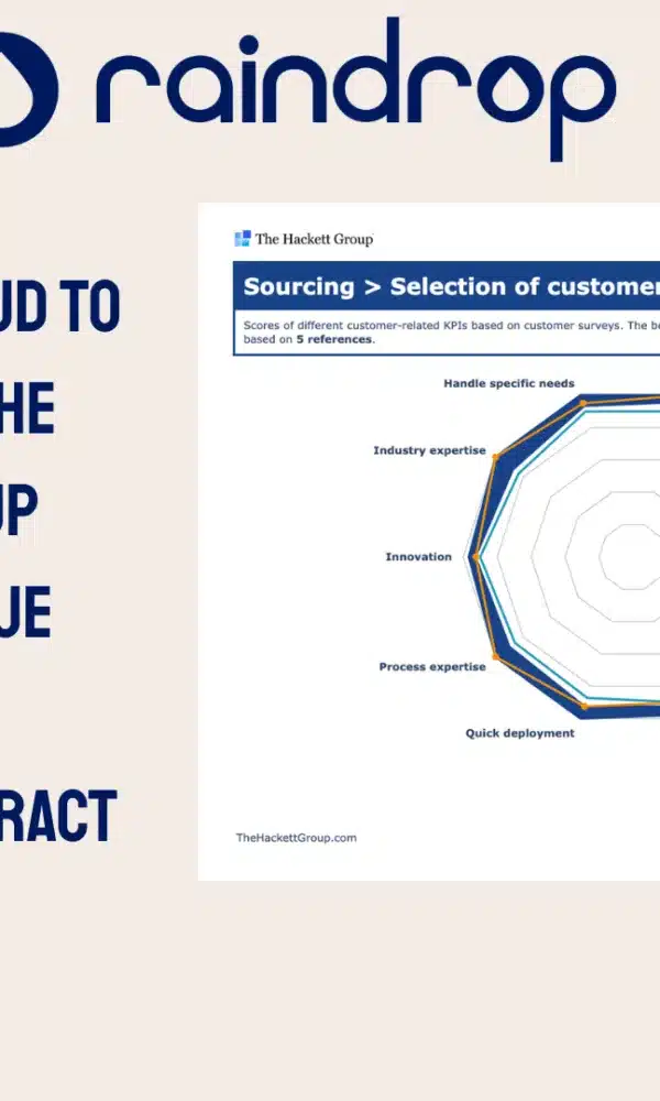 Blue Medical Slide Presentation Project Proposal 10 600x1000