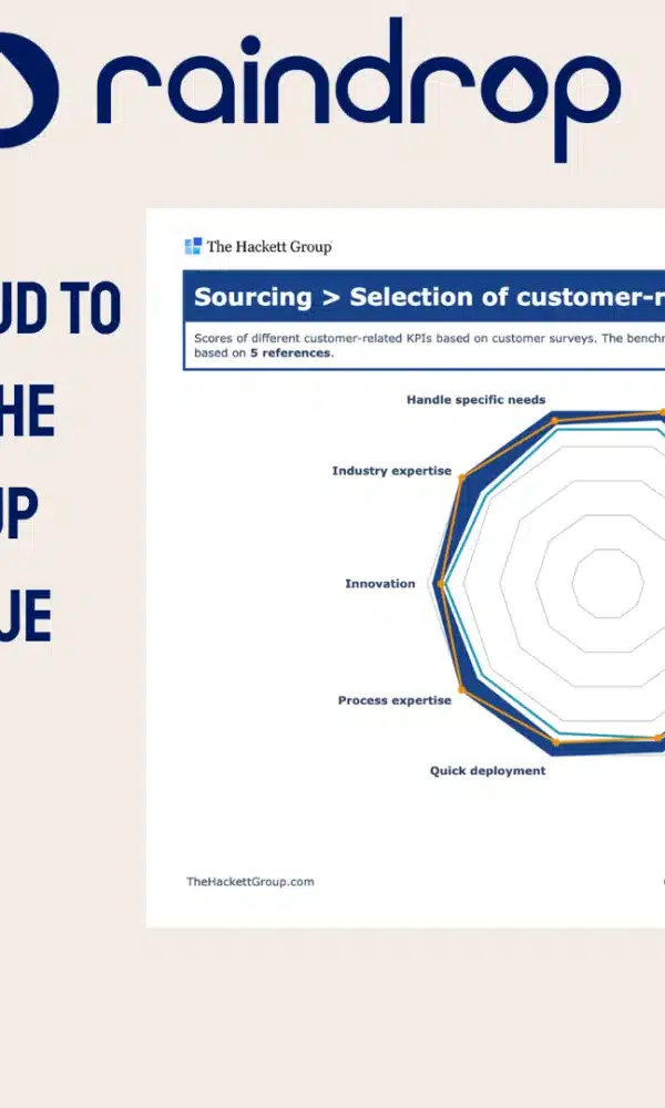 Blue Medical Slide Presentation Project Proposal 13 600x1000