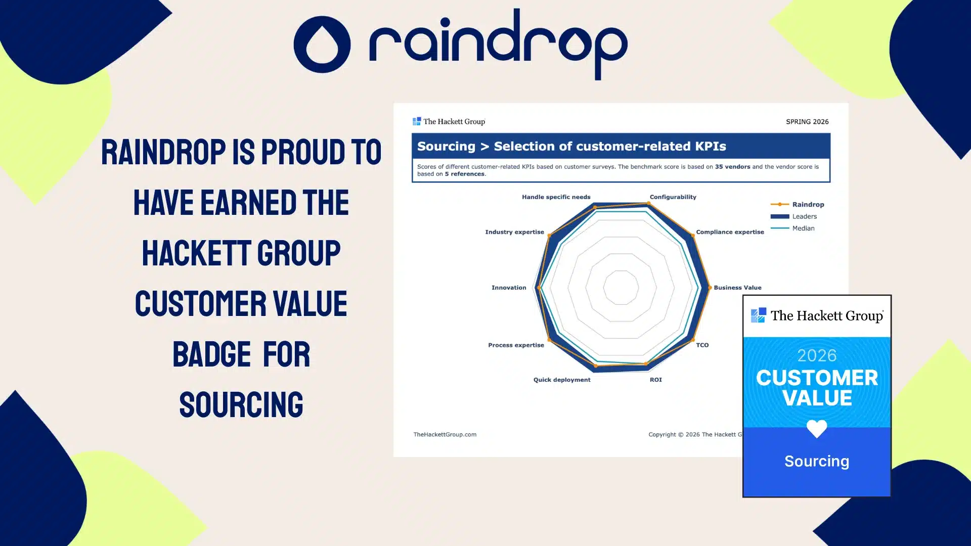 Blue Medical Slide Presentation Project Proposal 13