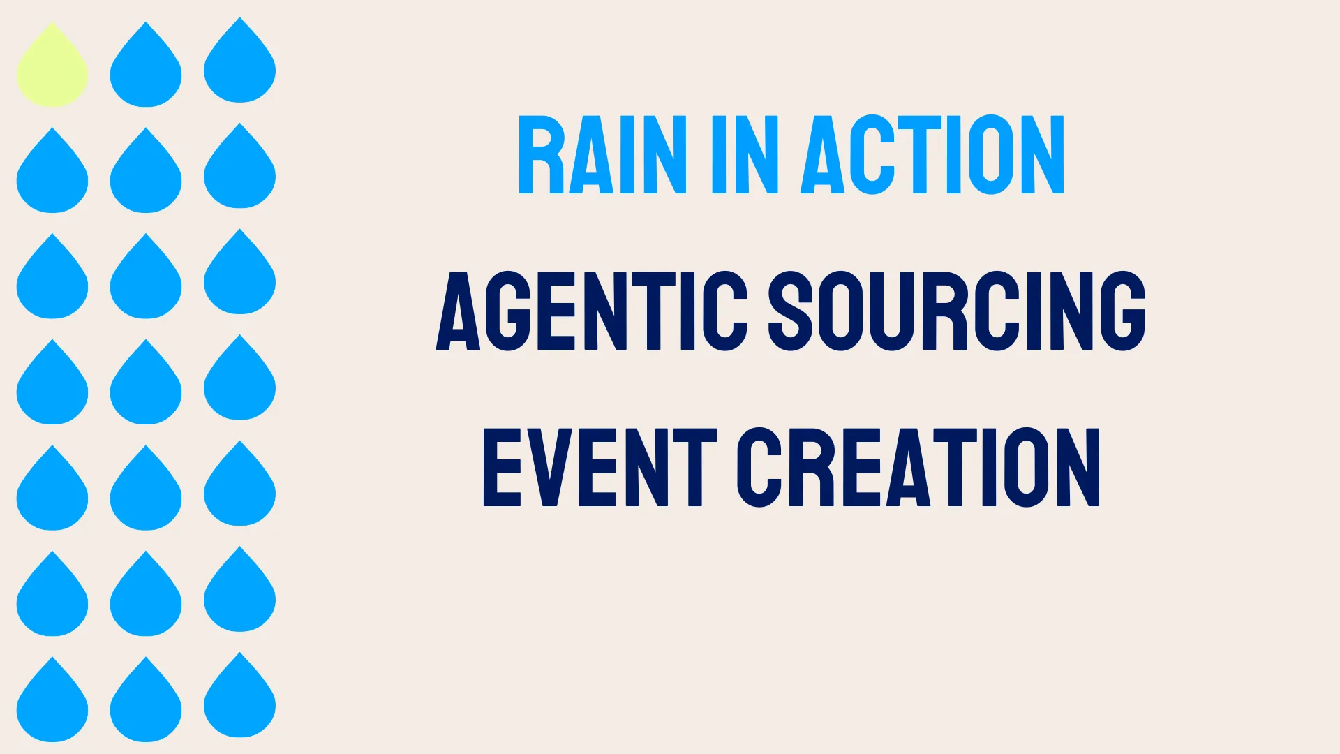 Reach out to Raindrop today slide 24