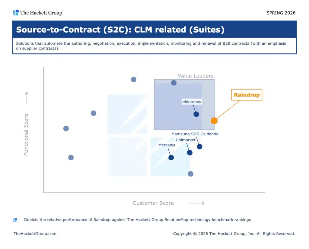 S2C CLM related 1 1024x826