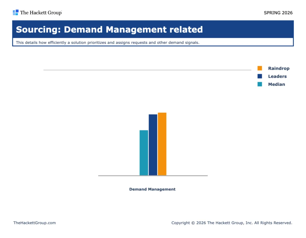 Sourcing Demand 1024x798