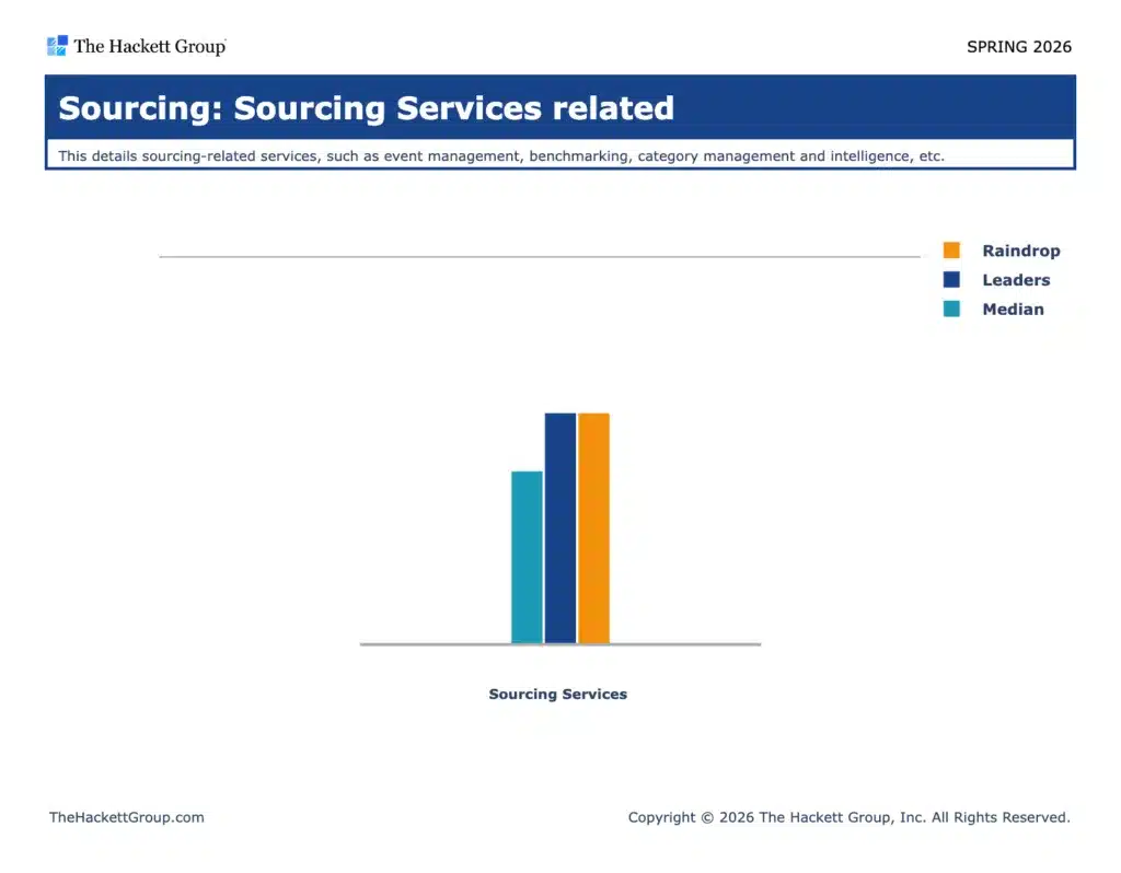 Sourcing Services Related 2 1024x798