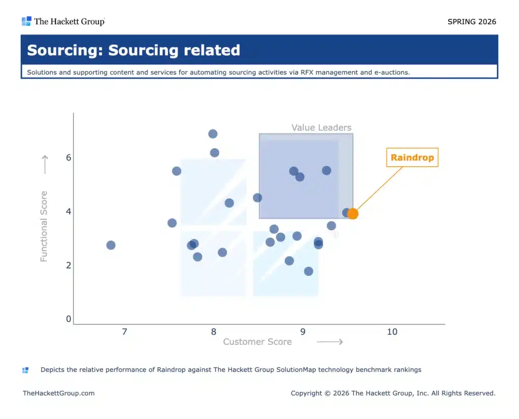 Sourcing related 1024x826