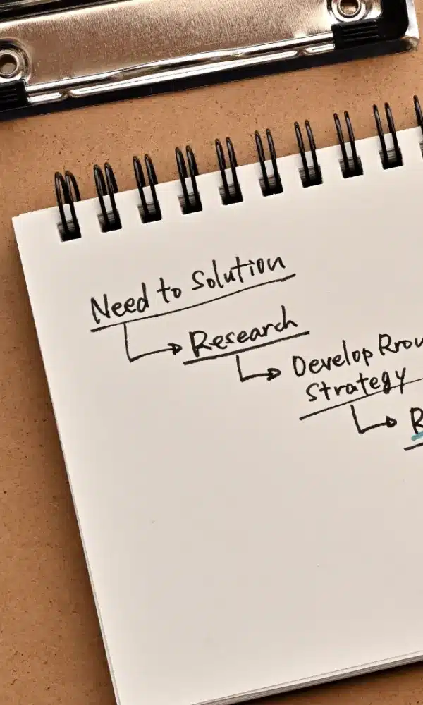 What Tools Help Procurement Teams Run Structured RFI and RFP Processes 600x1000