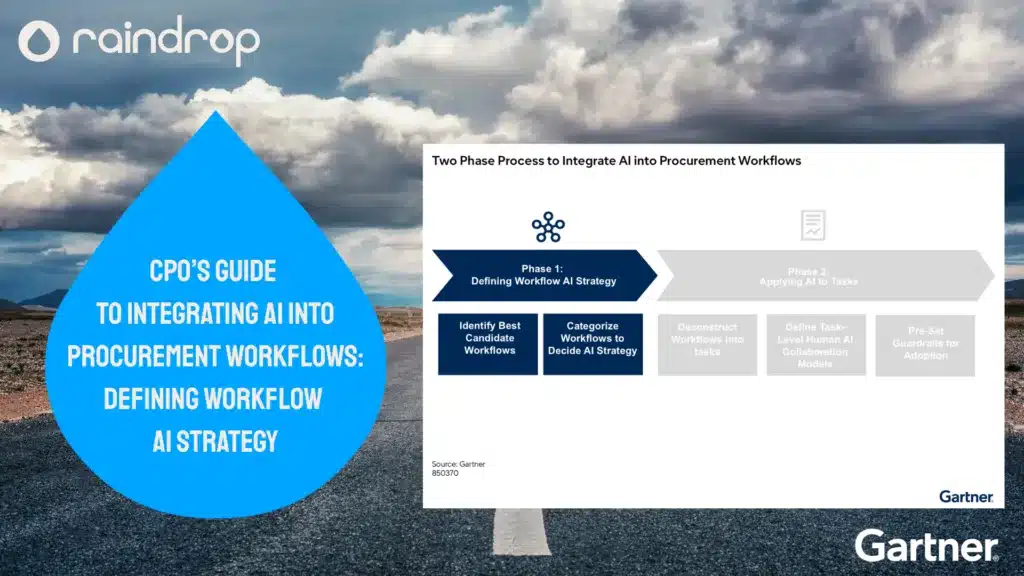 Gartner CPOs Guide to Integrating AI Into Procurement Workflows Defining Workflow AI Strategy 1024x576