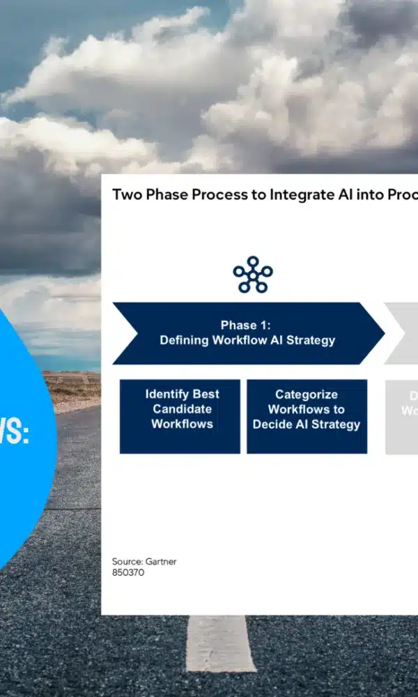 Gartner CPOs Guide to Integrating AI Into Procurement Workflows Defining Workflow AI Strategy 600x1000