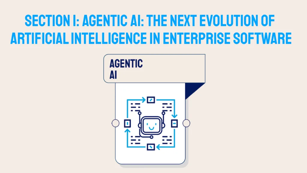 Section 1 Agentic AI The Next Evolution of Artificial Intelligence in Enterprise Software 1024x576