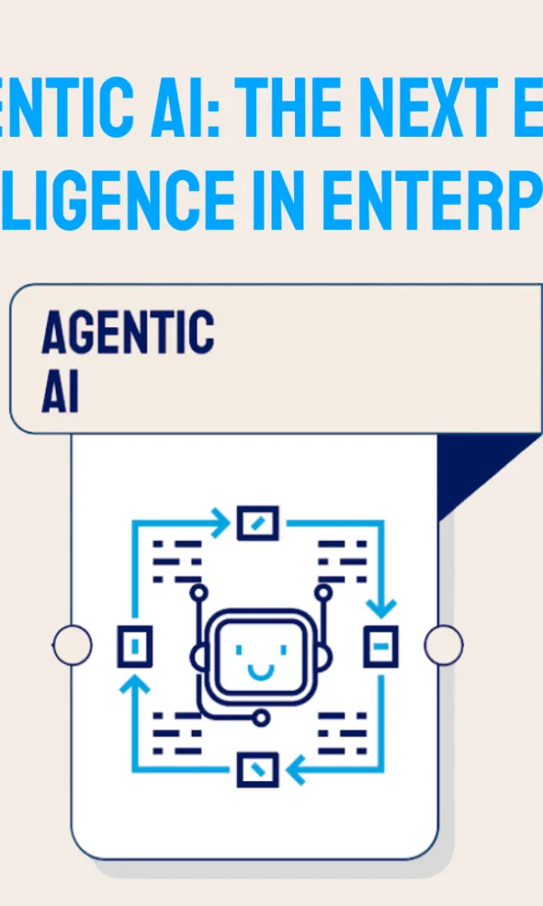 Section 1 Agentic AI The Next Evolution of Artificial Intelligence in Enterprise Software 600x1000