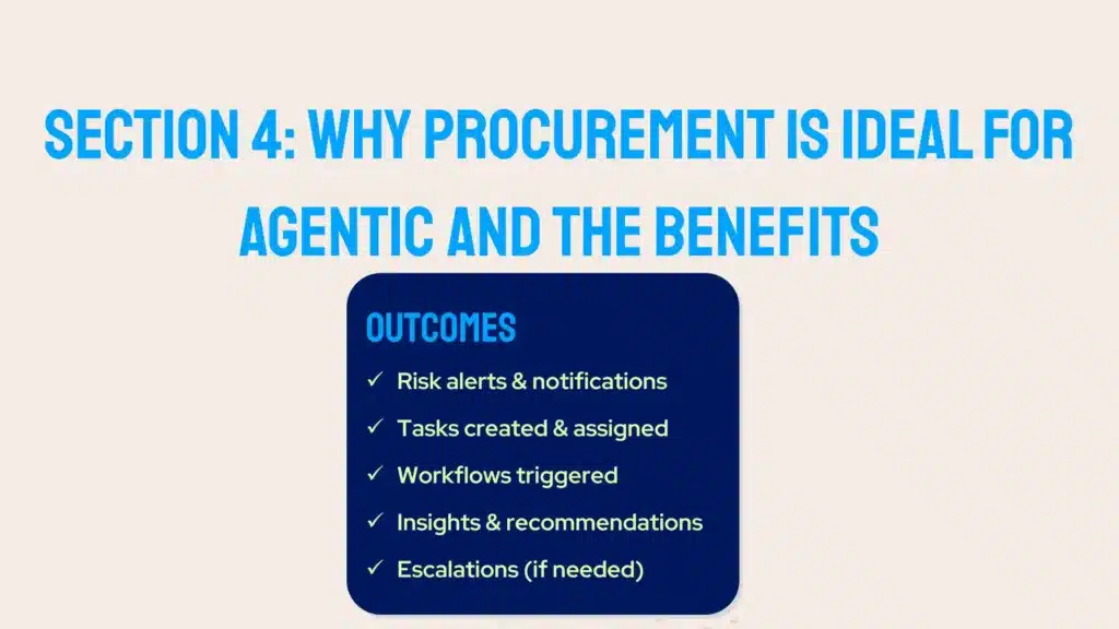 Section 4 Why Procurement is Ideal 1024x576