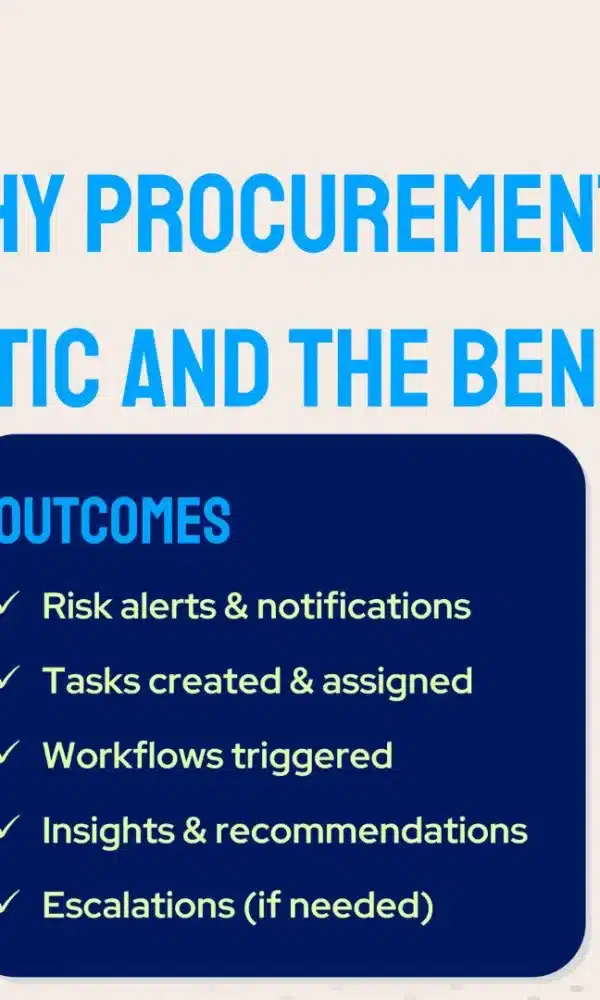 Section 4 Why Procurement is Ideal 600x1000